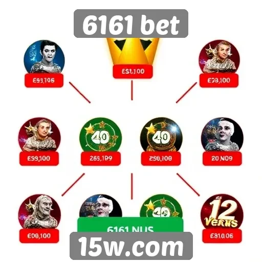 Como funciona o sistema de bônus da 6161 bet